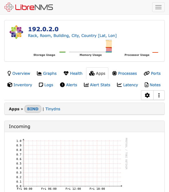 Applications automatically discovered within LibreNMS